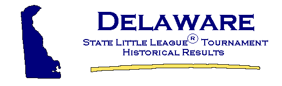 LLWS 2021 Mid-Atlantic Region Elimination Game (AMAZING GAME!), New Jersey  vs Delaware